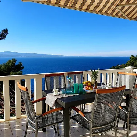Гостевой дом Blue Adriatic 3*